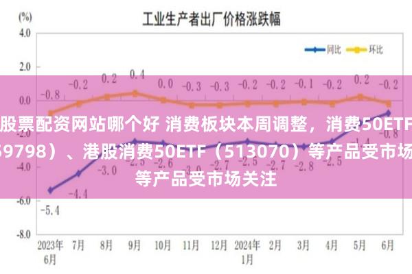 股票配资网站哪个好 消费板块本周调整，消费50ETF（159798）、港股消费50ETF（513070）等产品受市场关注