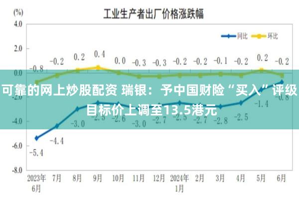 可靠的网上炒股配资 瑞银：予中国财险“买入”评级 目标价上调至13.5港元